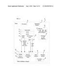 METHOD, SYSTEM, AND PROGRAM FOR FORWARDING MESSAGES BETWEEN NODES diagram and image