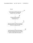 METHOD, SYSTEM, AND PROGRAM FOR FORWARDING MESSAGES BETWEEN NODES diagram and image