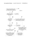 METHOD, SYSTEM, AND PROGRAM FOR FORWARDING MESSAGES BETWEEN NODES diagram and image