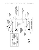 810 nm Ultra-Short Pulsed Fiber Laser diagram and image