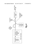 810 nm Ultra-Short Pulsed Fiber Laser diagram and image