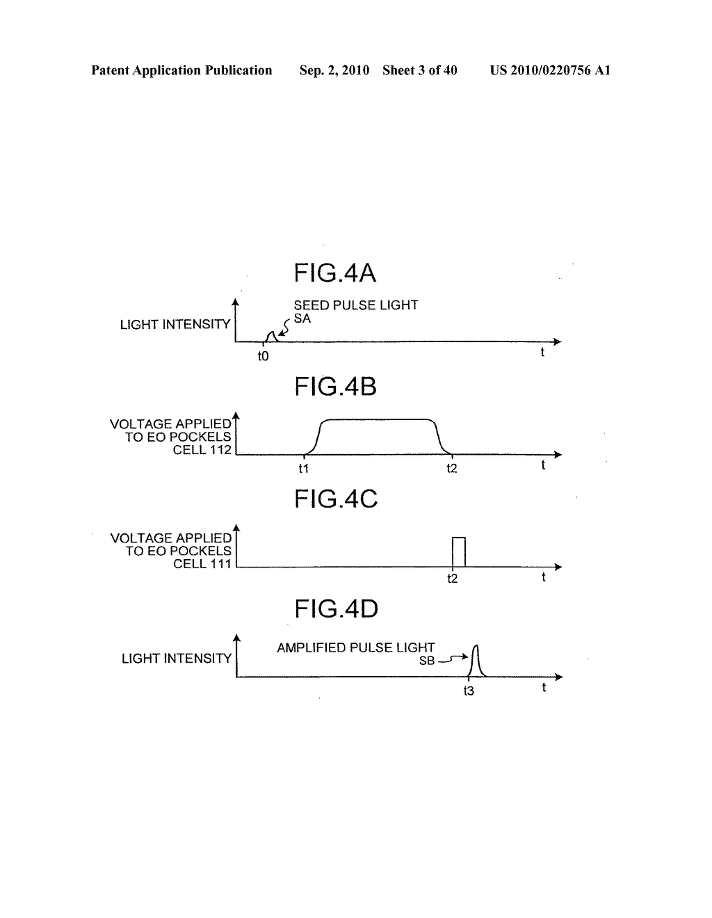 LASER APPARATUS AND EXTREME ULTRAVIOLET LIGHT SOURCE APPARATUS - diagram, schematic, and image 04