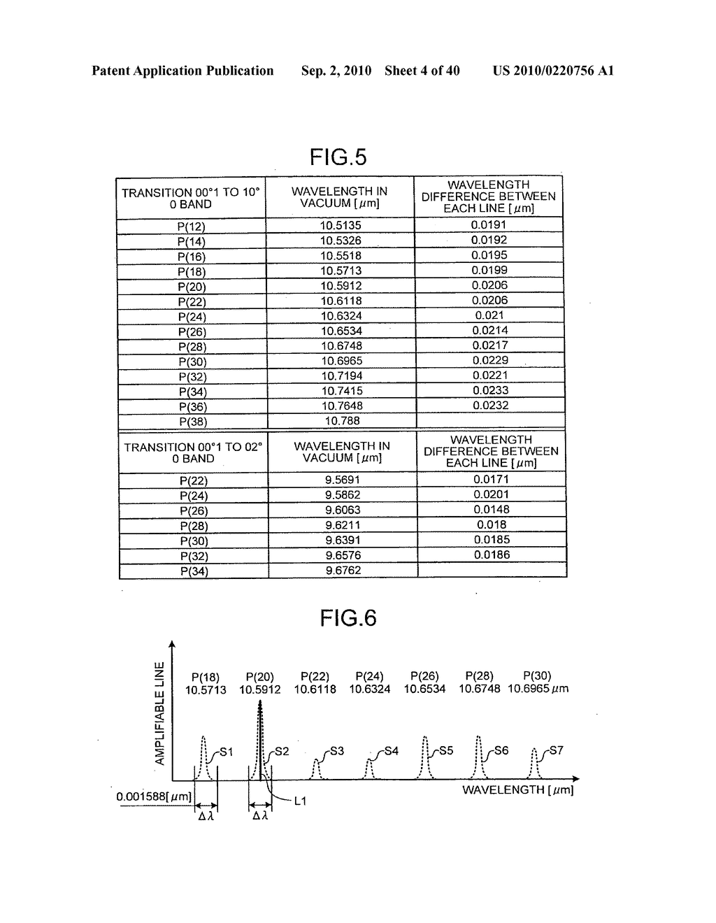 LASER APPARATUS AND EXTREME ULTRAVIOLET LIGHT SOURCE APPARATUS - diagram, schematic, and image 05