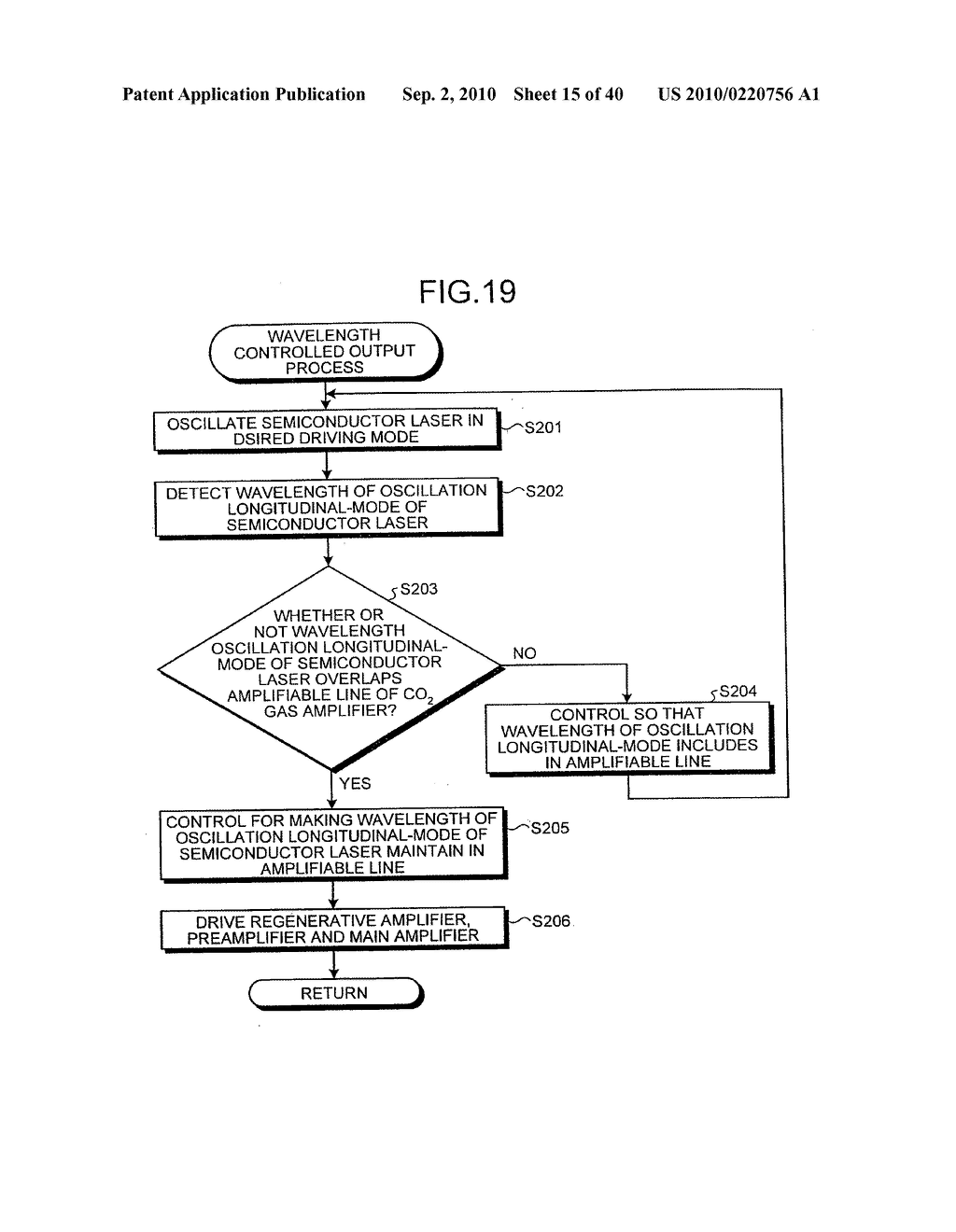 LASER APPARATUS AND EXTREME ULTRAVIOLET LIGHT SOURCE APPARATUS - diagram, schematic, and image 16