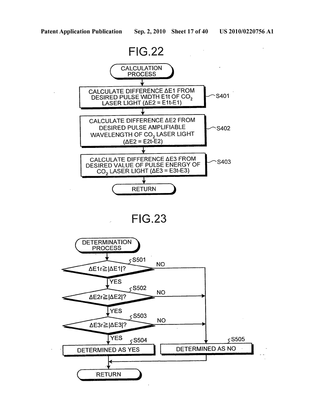 LASER APPARATUS AND EXTREME ULTRAVIOLET LIGHT SOURCE APPARATUS - diagram, schematic, and image 18