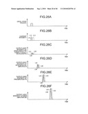 LASER APPARATUS AND EXTREME ULTRAVIOLET LIGHT SOURCE APPARATUS diagram and image