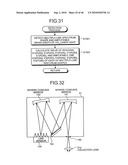 LASER APPARATUS AND EXTREME ULTRAVIOLET LIGHT SOURCE APPARATUS diagram and image