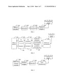 MULTI-ARY ERROR-CORRECTING CODE TRANSMITTING AND RECEIVING APPARATUSE, DATA TRANSMISSION SYSTEM, AND RELEVANT METHOD diagram and image