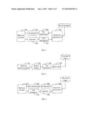 MULTI-ARY ERROR-CORRECTING CODE TRANSMITTING AND RECEIVING APPARATUSE, DATA TRANSMISSION SYSTEM, AND RELEVANT METHOD diagram and image