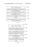 MULTI-ARY ERROR-CORRECTING CODE TRANSMITTING AND RECEIVING APPARATUSE, DATA TRANSMISSION SYSTEM, AND RELEVANT METHOD diagram and image