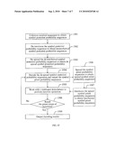 MULTI-ARY ERROR-CORRECTING CODE TRANSMITTING AND RECEIVING APPARATUSE, DATA TRANSMISSION SYSTEM, AND RELEVANT METHOD diagram and image