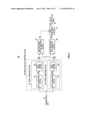 TRANSMITTER APPARATUS diagram and image