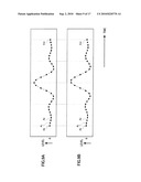 TRANSMITTER APPARATUS diagram and image