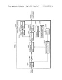 VIDEO CODING DEVICE AND VIDEO CODING METHOD diagram and image