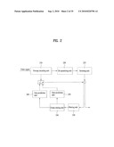  METHOD AND AN APPARATUS FOR PROCESSING A VIDEO SIGNAL diagram and image