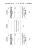 ASYMMETRICAL MIMO WIRELESS COMMUNICATIONS diagram and image