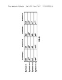 ASYMMETRICAL MIMO WIRELESS COMMUNICATIONS diagram and image