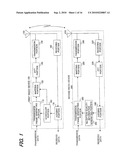 MODULATION PARAMETER SELECTING METHOD, MODULATION PARAMETER SELECTING APPARATUS, AND COMMUNICATION APPARATUS diagram and image