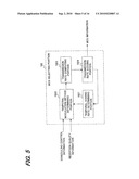 MODULATION PARAMETER SELECTING METHOD, MODULATION PARAMETER SELECTING APPARATUS, AND COMMUNICATION APPARATUS diagram and image