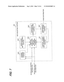 MODULATION PARAMETER SELECTING METHOD, MODULATION PARAMETER SELECTING APPARATUS, AND COMMUNICATION APPARATUS diagram and image