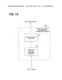 MODULATION PARAMETER SELECTING METHOD, MODULATION PARAMETER SELECTING APPARATUS, AND COMMUNICATION APPARATUS diagram and image