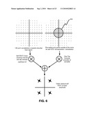 Systems and Methods for Mitigating Self-Induced Far-End Crosstalk diagram and image