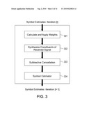 ITERATIVE INTERFERENCE CANCELLATION USING MIXED FEEDBACK WEIGHTS AND STABILIZING STEP SIZES diagram and image