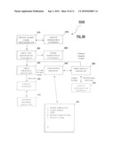 METHOD AND SYSTEM FOR CONFERENCE CALL SCHEDULING VIA E-MAIL diagram and image