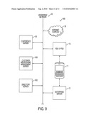 METHOD AND SYSTEM FOR CONFERENCE CALL SCHEDULING VIA E-MAIL diagram and image