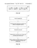 DATA SECURITY SYSTEM diagram and image