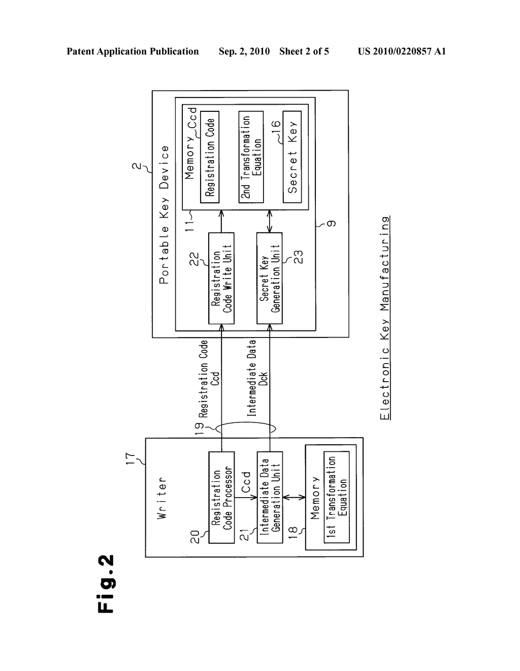 SYSTEM AND METHOD FOR REGISTERING SECRET KEY - diagram, schematic, and image 03