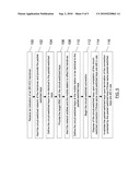 Method, Apparatus And Computer Program Product For Providing Security During Handover Between A Packet-Switched Network And A Circuit-Switched Network diagram and image