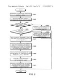 INFORMATION PROCESSING APPARATUS AND NETWORK CONFERENCE SYSTEM diagram and image