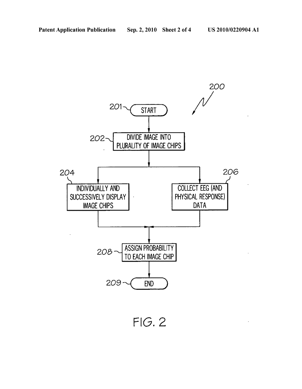 INTELLIGENT IMAGE SEGMENTATION SYSTEM AND METHOD FOR ACCURATE TARGET DETECTION - diagram, schematic, and image 03