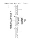 METHOD AND SYSTEM FOR AUTOMATED X-RAY INSPECTION OF OBJECTS diagram and image