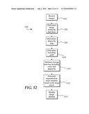 STEREO IMAGE SEGMENTATION diagram and image