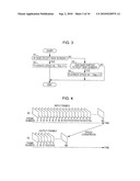 INFORMATION PRESENTATION APPARATUS AND INFORMATION PRESENTATION METHOD diagram and image