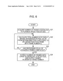 INFORMATION PRESENTATION APPARATUS AND INFORMATION PRESENTATION METHOD diagram and image