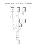 APPARATUS AND METHOD FOR EFFICIENT BANDWIDTH ALLOCATION ON TIME DIVISION MULTIPLE ACCESS-BASED PASSIVE OPTICAL NETWORK (TDMA-PON) diagram and image