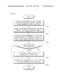 APPARATUS AND METHOD FOR EFFICIENT BANDWIDTH ALLOCATION ON TIME DIVISION MULTIPLE ACCESS-BASED PASSIVE OPTICAL NETWORK (TDMA-PON) diagram and image