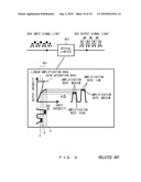 OPTICAL FIBER TRANSMISSION SYSTEM AND METHOD diagram and image