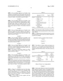 Dialysate of peritoneal dialysis and its preparation method diagram and image