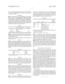 Dialysate of peritoneal dialysis and its preparation method diagram and image