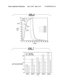 METHOD TO SEQUESTER CO2 AS MINERAL CARBONATE diagram and image