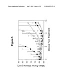 Antibody Therapy diagram and image