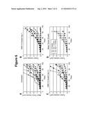 Antibody Therapy diagram and image