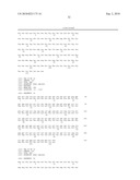 Antibody Therapy diagram and image