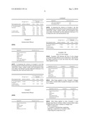 COLOR CHANGE SURGICAL PREP SOLUTION diagram and image