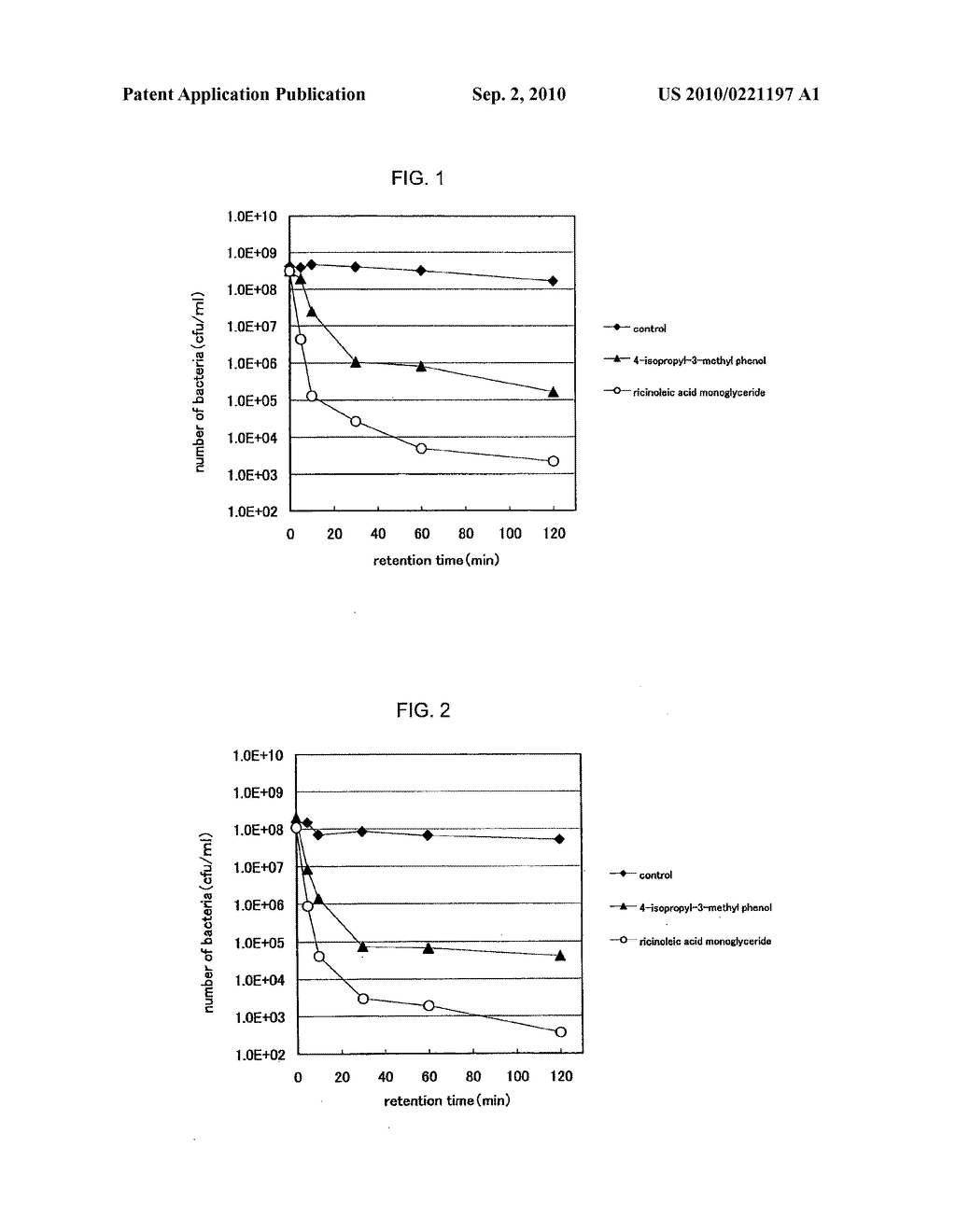 ANTIMICROBIAL AGENT AND EXTERNAL PREPARATION FOR SKIN CONTAINING THE SAME - diagram, schematic, and image 02