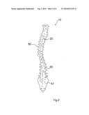 MODULATING BONE GROWTH IN TREATING SCOLIOSIS diagram and image